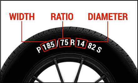 Ukuran Ban,Lebar Ban,Diameter Ban,Gambar Dimensi Ban